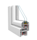 VEKA Swingline 70 AD